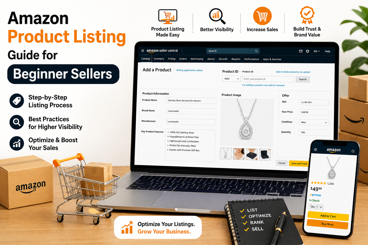 Amazon product listing guide for beginner sellers