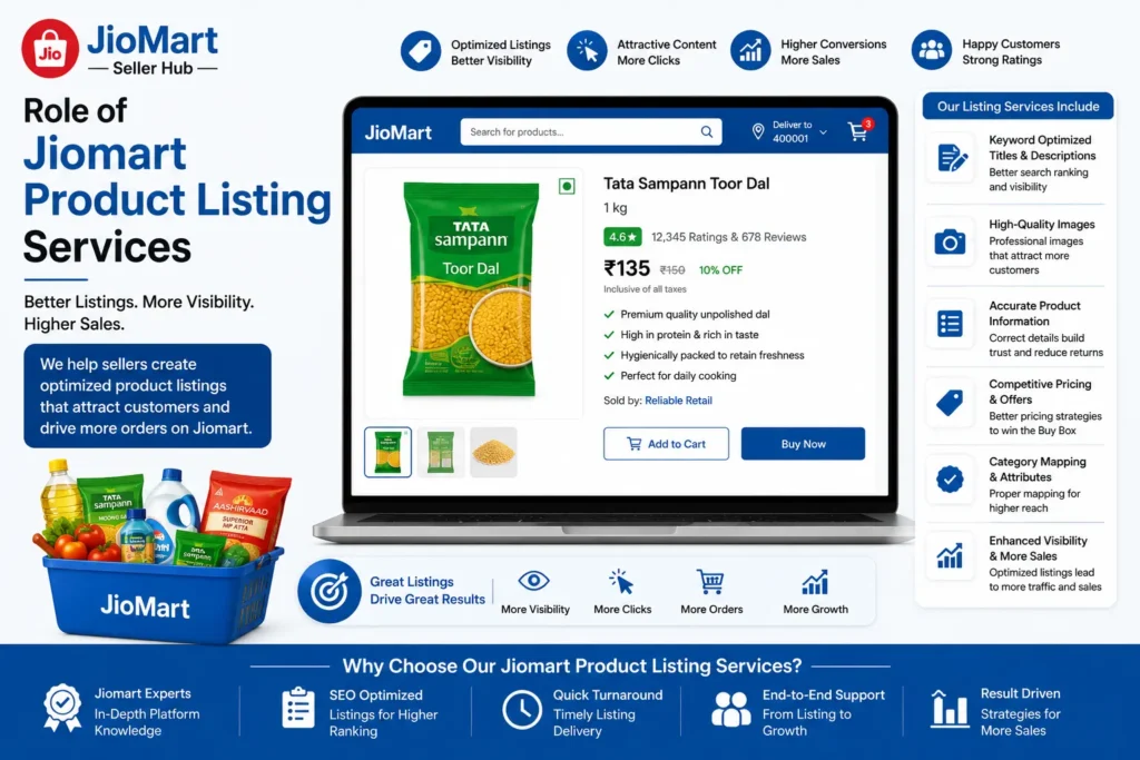Jiomart product listing services for better visibility