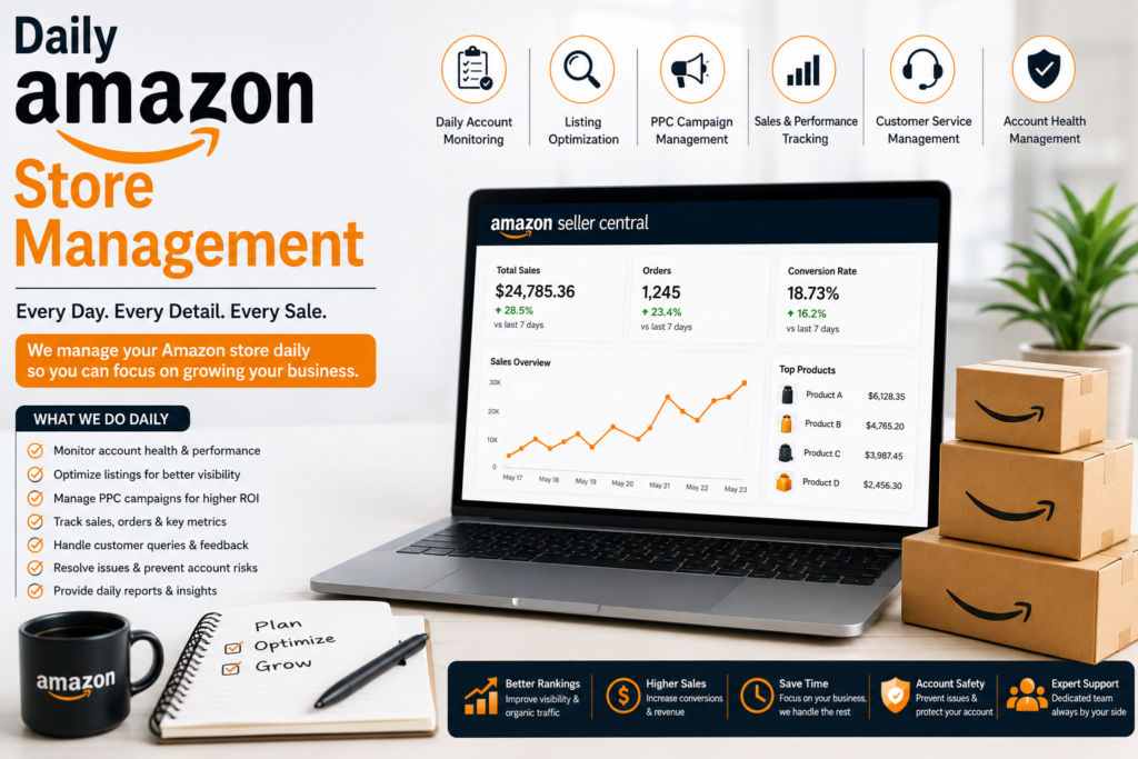 amazon store management services 

