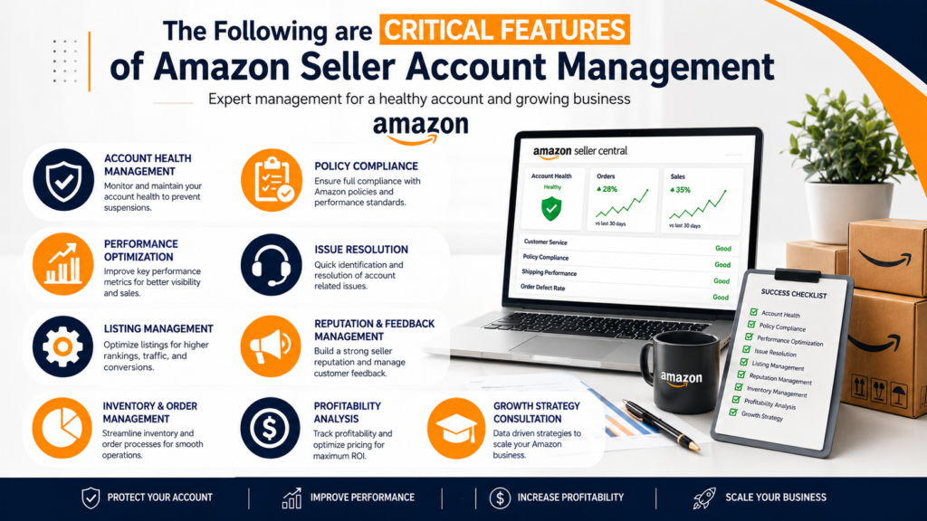 The following are critical features of Amazon Seller Account Management: 
