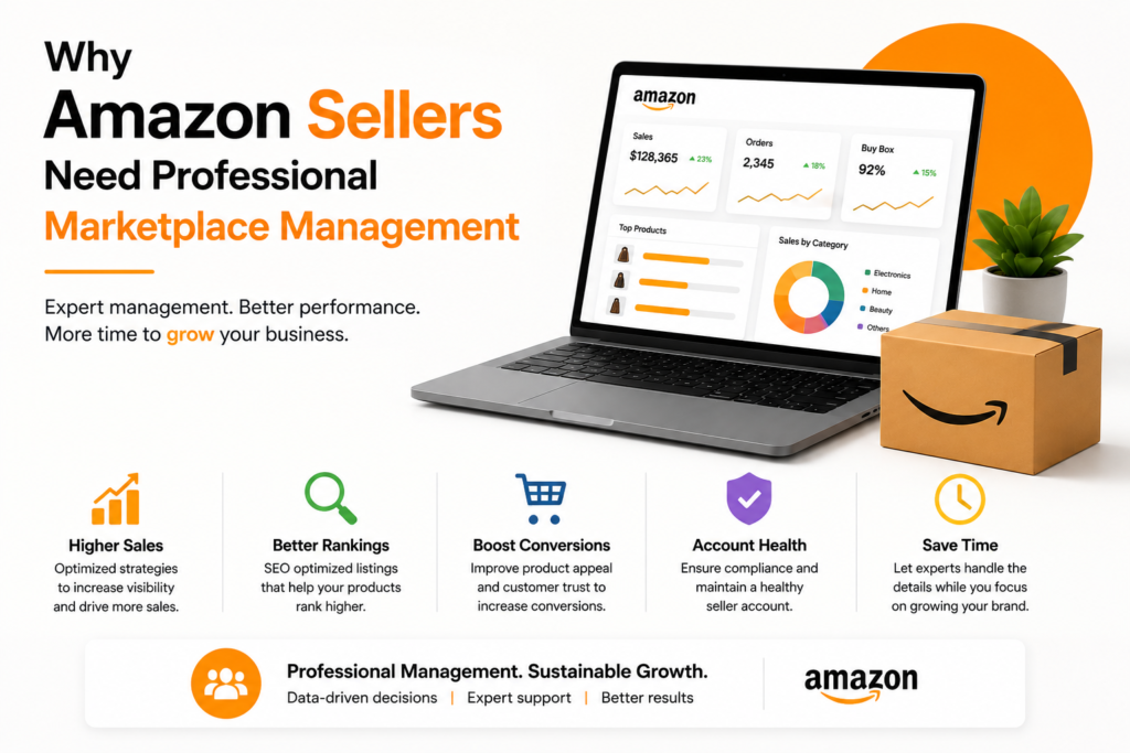 amazon marketplace management services