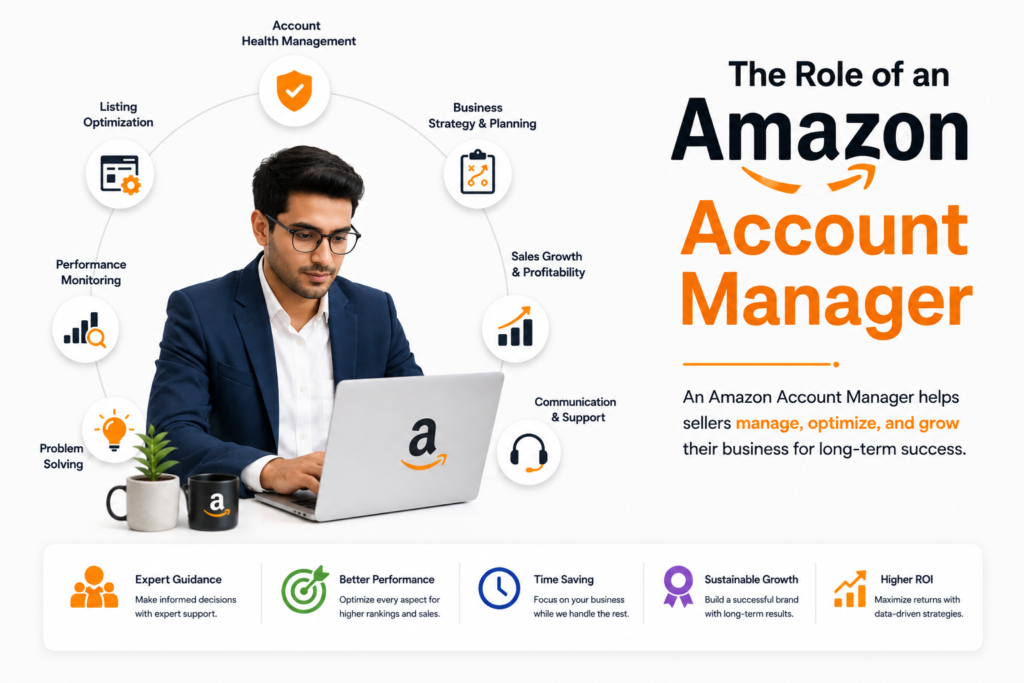 Amazon Store Management Services