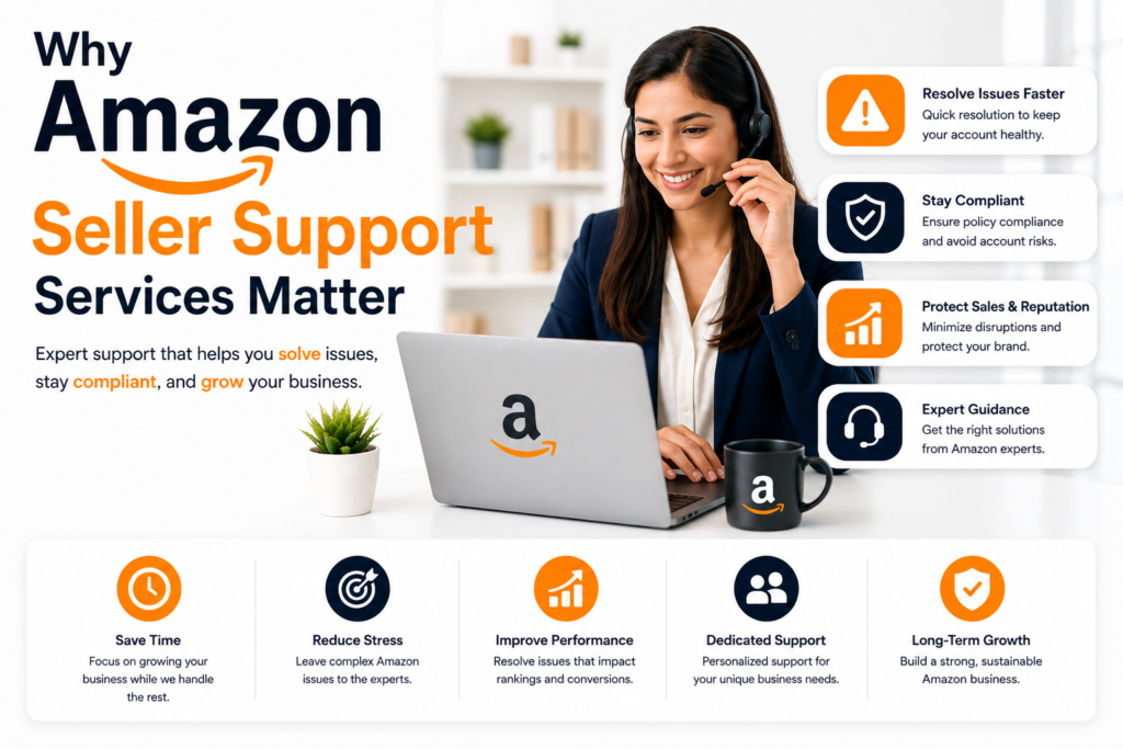 amazon seller support services