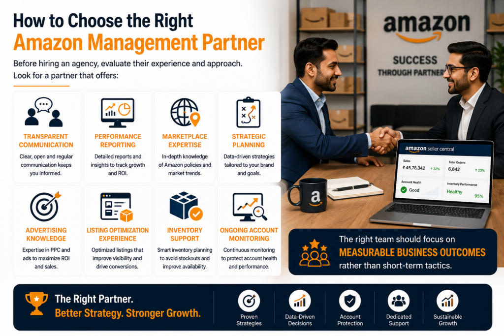 Amazon Expert Account Management Services 