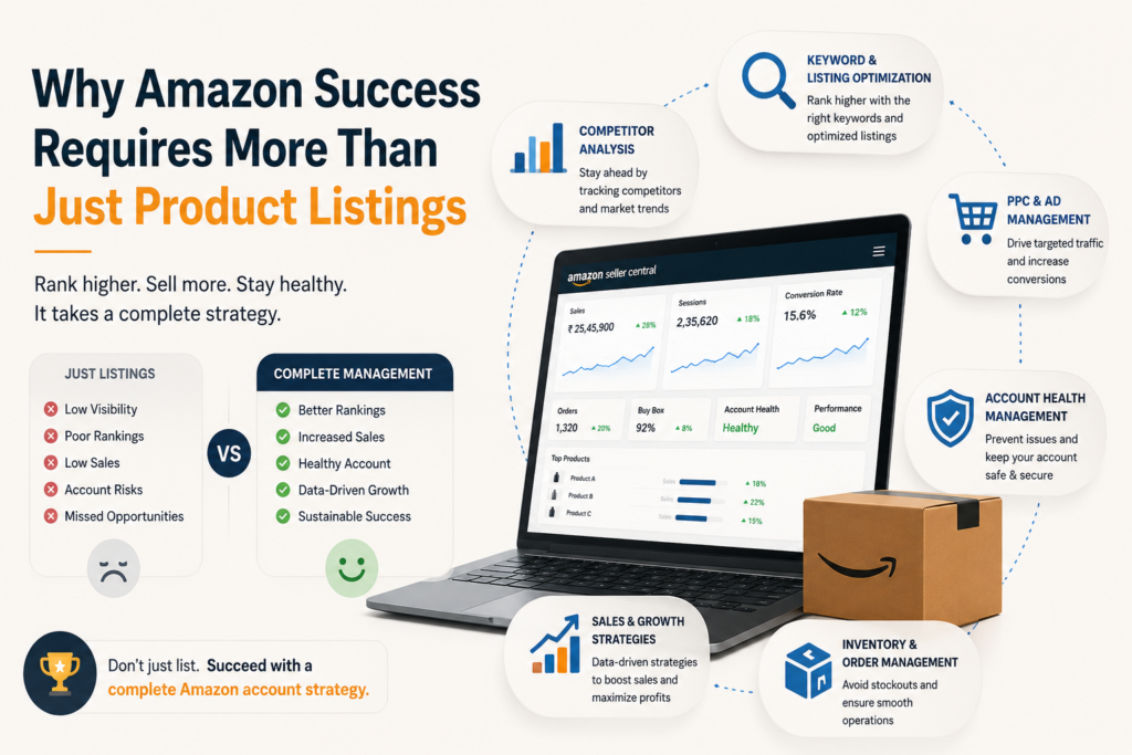 professional amazon account management