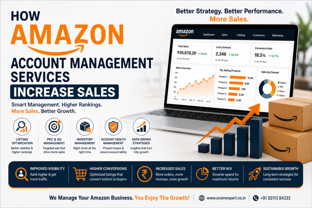 Expert Amazon Seller Account Management Services