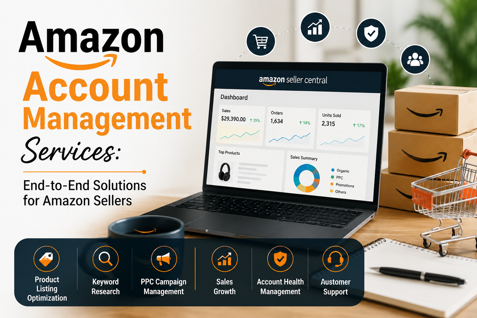 Amazon Account Management Services: End-to-End Solutions for Amazon Sellers