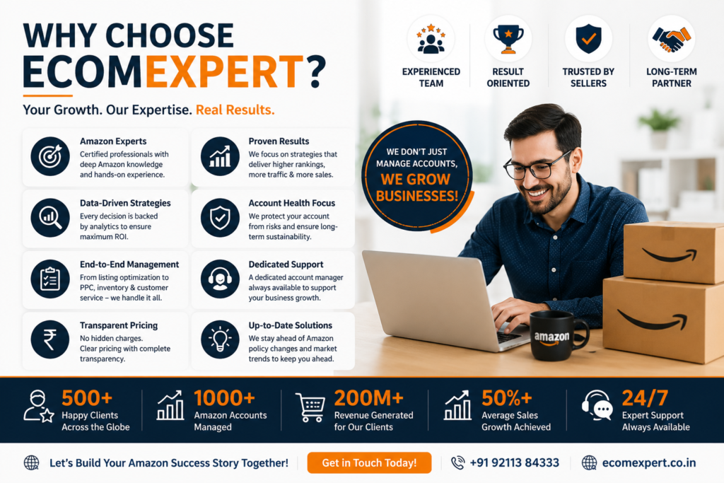 amazon seller account management services