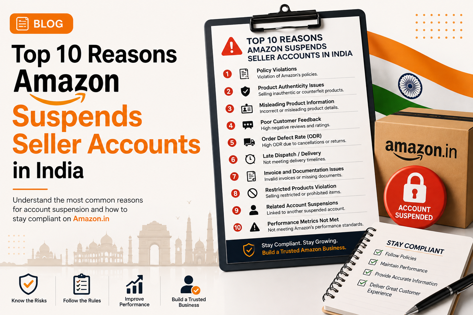 amazon account services