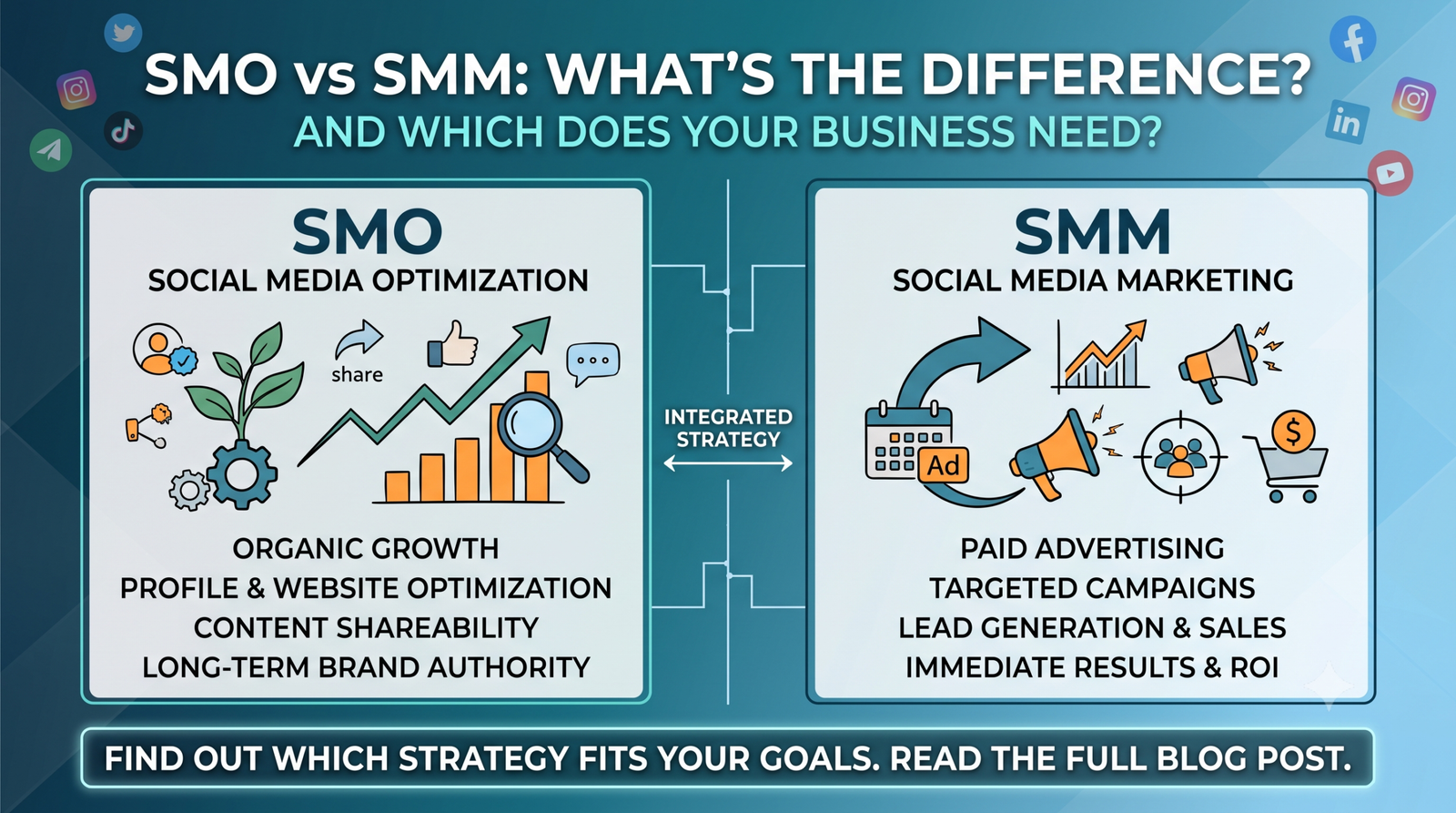 SMO vs SMM: What’s the Difference and Which Does Your Business Need?