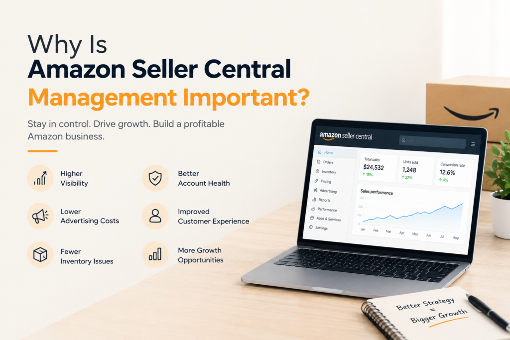 Amazon Store Management