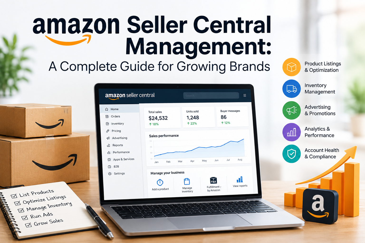 Amazon Seller Central Management: A Complete Guide for Growing Brands