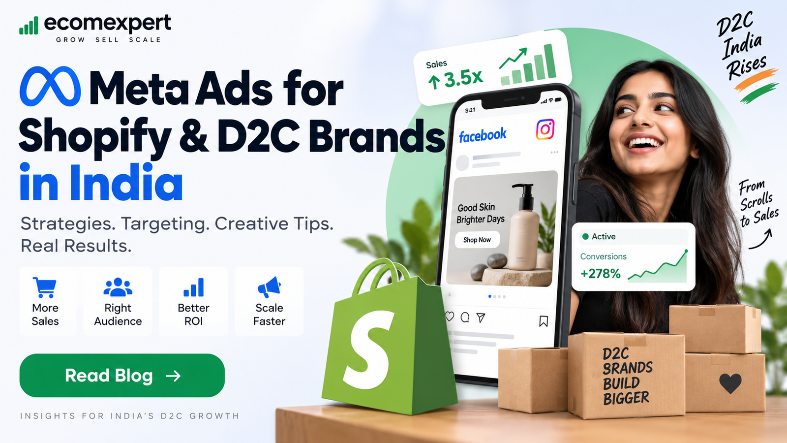 Meta Ads for Shopify & D2C Brands in India