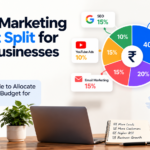 Digital Marketing Budget Split for Small Businesses in India
